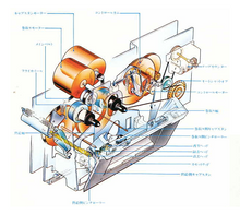 KIT CORREAS Y IDLER  NAKAMICHI 582  BELT CASSETTE AND IDLER